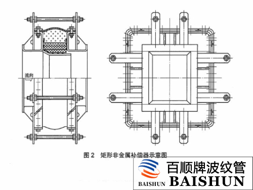 管道膨脹節