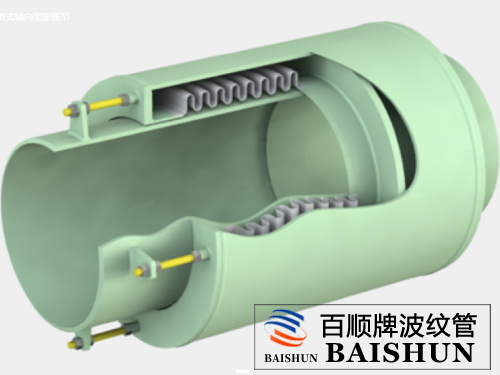 無約束波紋補償器